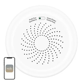Moes ZSS-QY-GL-U viedais dabasgāzes noplūdes sensors ZigBee