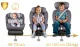 Детское автокресло Nukido Prestige Line, 0-36 кг, Isofix, серое