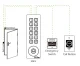 ZKTeco PRO-V2-2 Autonomais piekļuves kontrolieris, 13.56MHz Mifare, IP65