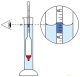 Спиртометр Индикатор Алкоголя 0 - 96% | Alcohol Meter Alcohol Indicator