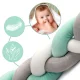 Бортик в кроватку Ricokids 2 м, мятно-серый