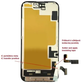 Дисплей для iPhone 15, LTPO Soft OLED, 60 Гц, 6.12"
