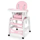 Детский стульчик для кормления 5-в-1 Ricokids 7091 Sinco, розовый