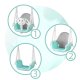 Детские качели 3-в-1 Ricokids, бирюзовые