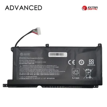 Аккумулятор Extra Digital для HP PG03XL, 4150mAh
