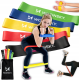 Latex Resistance Bands Wozinsky WGO-5 5-Piece Set