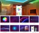 Sonoff L2 Lite Smart LED Strip 5m RGB Wi-Fi Voice Control