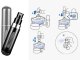 Travel Perfume Atomizer 5ml, Black