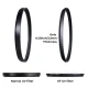 UV filtrs K&F Concept Classic HMC, 77 mm