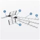 Berdsen BD-952 pasīvā virziendarbības āra TV antena DVB-T2 4K