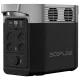 Портативная зарядная станция EcoFlow DELTA 2 1024 Вт·ч
