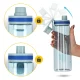 4FIZJO Sports Water Bottle 850 ml, Blue