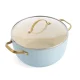 Набор кастрюль и сковород GreenPan Padova Reserve, 6 предм., Light Blue