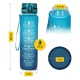 4FIZJO Motivational Tritan Sports Water Bottle 1 L, Blue