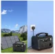 Портативная электростанция, внешний аккумулятор Choetech (BS004) 484Wh 500W