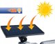 Outdoor Garden Light Solar Night Lamp with Motion Sensor, 122 LED