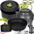 Tūrisma trauki Trizand 23667 18 gab. | Tourist tableware pcs.