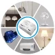 Умное реле TUYA 1 канал Wi-Fi, RF, 10A, AC 85-250V, белое