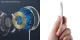 Магнитное беспроводное зарядное устройство CHOETECH 15W, белое