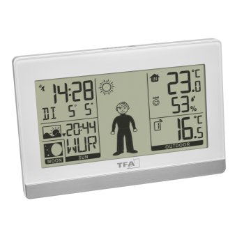 Метеостанция TFA 35.1159.02 Weather Boy