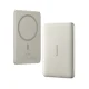 Baseus PicoGo AM41 Ultra-Slim 5000mAh 20W MagSafe Compatible Power Bank with Bases Simple USB-C 60W 30cm Cable -...