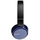 Накладные наушники Sony MDR-ZX310L, синие