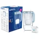Стеклянный фильтр-кувшин для воды Brita Model One 2.5 л, Прозрачный / Синий