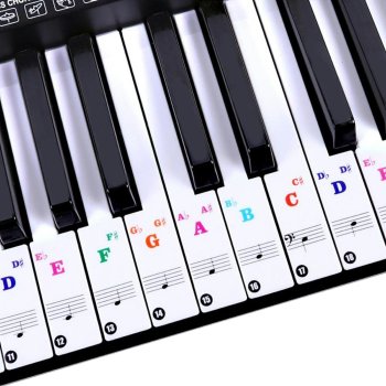 Klaviatūras notu uzlīmes, lai mācītos spēlēt | Stickers of notes on keys for learning to play