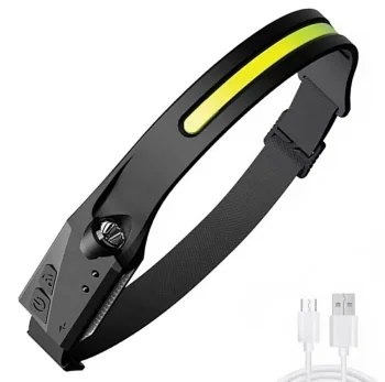 Galvas LED COB Lukturis Gaismas Avots | Headlamp Light Source Flashlight