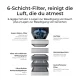 xTool SafetyPro AP2 V1.0 dūmu un gaisa attīrītājs, balts