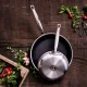 GreenPan Premiere pannu komplekts, 2 daļas, 20 un 28 cm