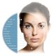 Rotējošs Sejas un Ķermeņa Masieris ar Adatām / Derma Rullītis / Mezoterapija, 1mm | Derma Roller Face and Body...
