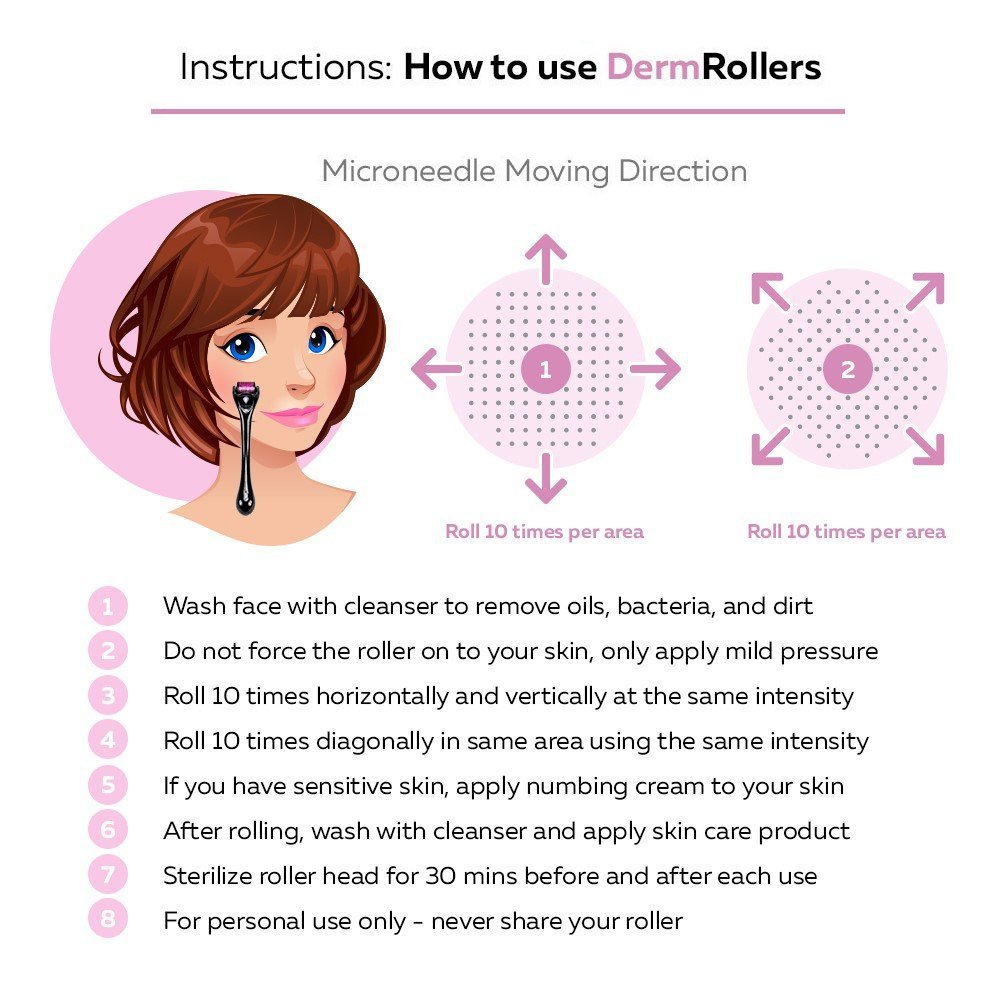 Derma Roller Face and Body Massager Needle Mesotherapy, 0.5mm (2)