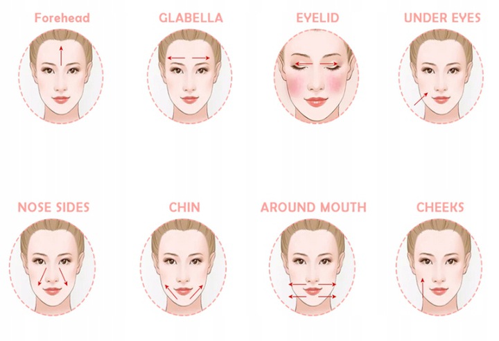 Derma Roller Face and Body Massager Needle Mesotherapy 0.25mm (2)