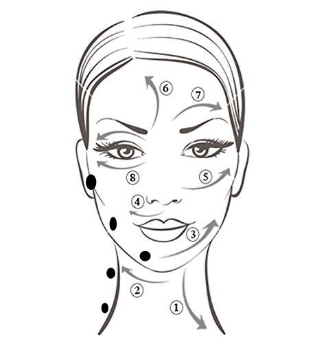 Jade Roller for Face and Neck Anti Ageing Massager (4)