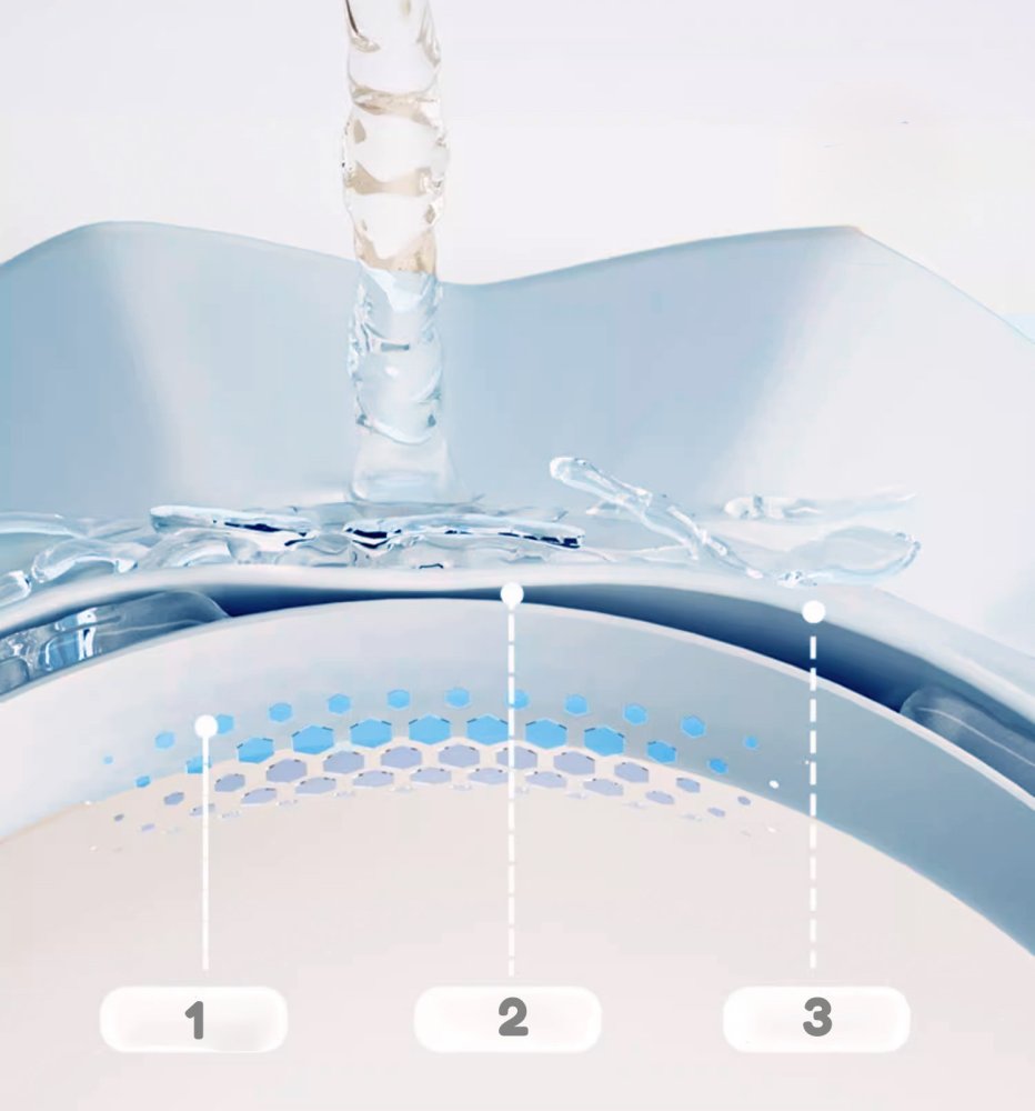 Nicekids Premium Baby Bath Visor Shampoo Shield for Kids, Blue (2)