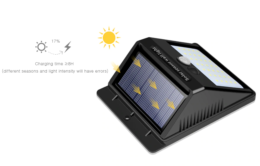 Solar Garden Lamp 30 LED Light with Motion Sensor (0)