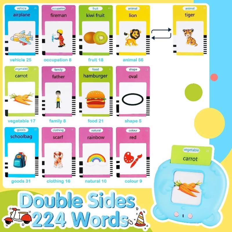Interactive English Learning Toy for Kids Telcon Bear, Blue (3)