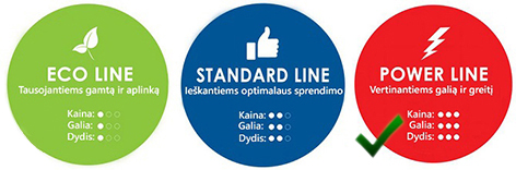 Laptop Power Adapter for Acer 90W, 19V 4.74A, Replacement Charger (0)