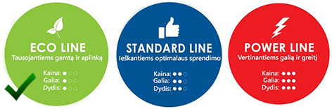 Laptop Power Adapter ACER 45W, 19V, 2.37A (0)