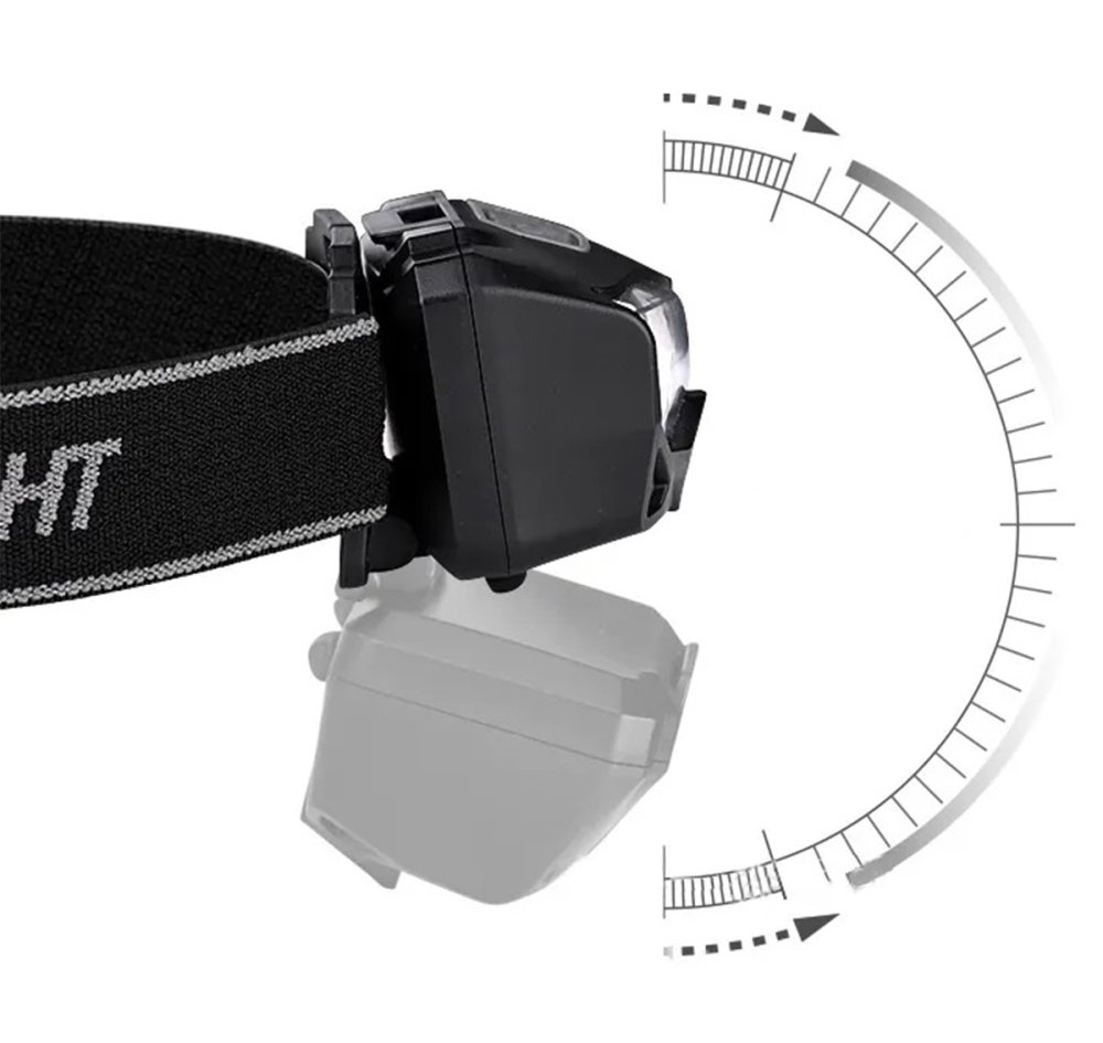 Led Head Flashlight (2)