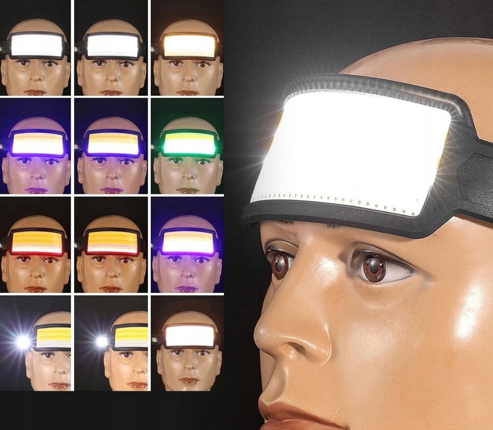 LED Headlamp with Hand Motion Control (5)