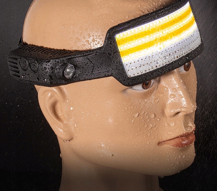 LED Headlamp with Hand Motion Control (0)