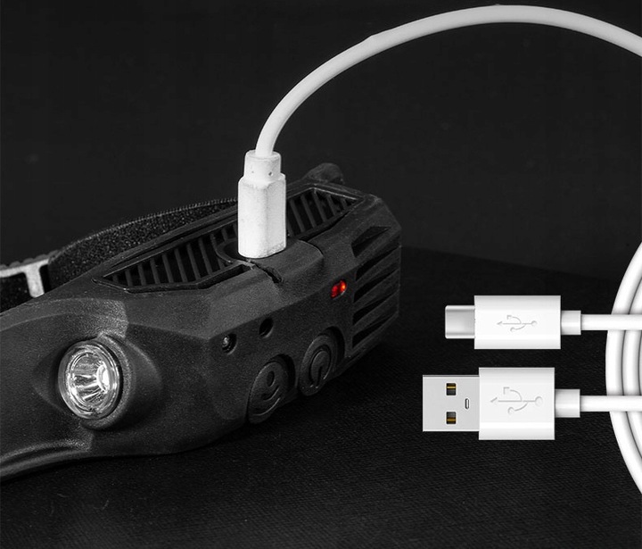 LED Headlamp with Hand Motion Control (1)