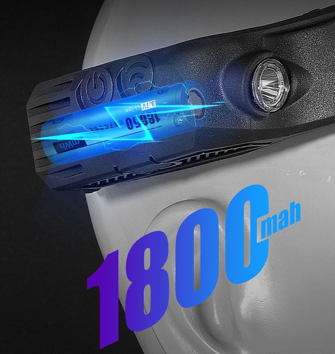 LED Headlamp with Hand Motion Control (3)