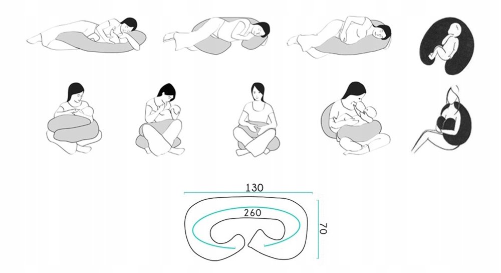 Multifunctional Maternity Pregnancy and Breastfeeding Pillow, 130x70cm (0)