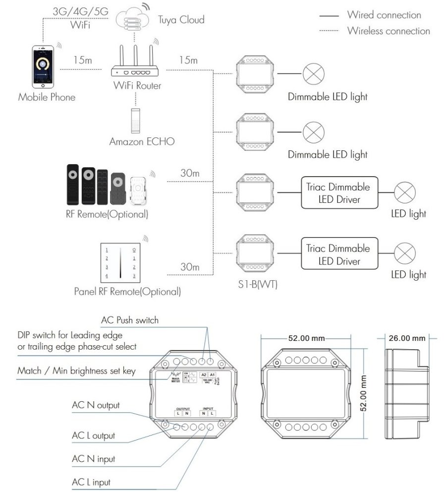Smart AC Triac Dimmer S1-B(WT) Tuya Wi-Fi & RF Push Control (2)