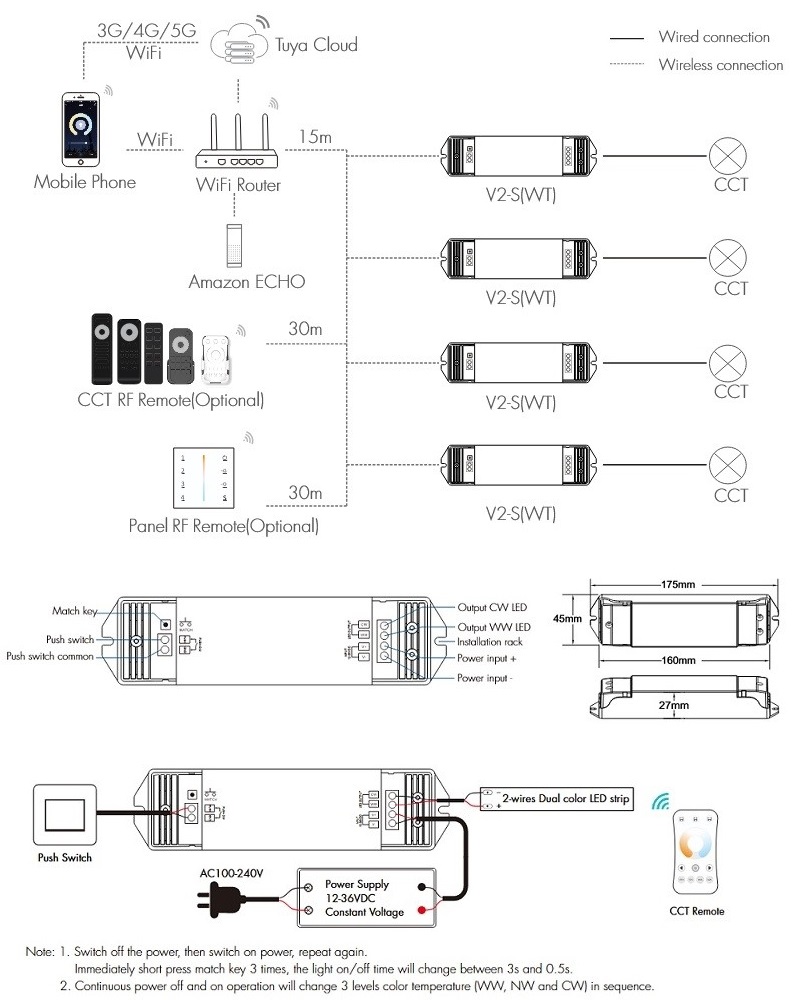V2-S(WT) Smart LED Controller 12-36V 10A Tuya Wi-Fi Push-Dim (0)