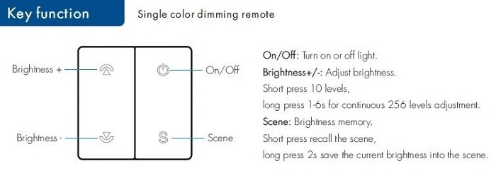 RF Remote Control PF1(G) Single Color LED Dimmer Glass Panel Wall Switch (0)