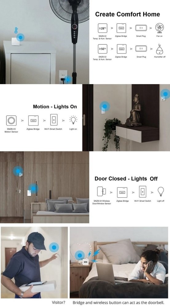 SONOFF Zigbee Bridge Pro Smart Home Hub, ZigBee 3.0, Wi-Fi (1)